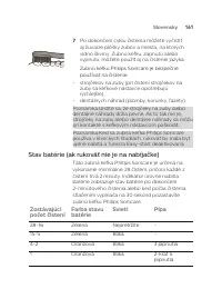 Страница 161