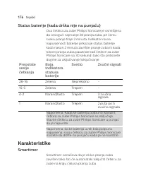 Страница 176