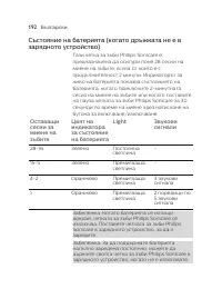 Страница 192