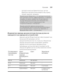 Страница 209