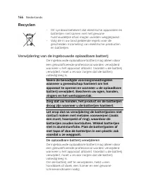 Страница 166