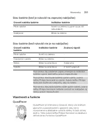 Страница 251