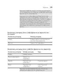 Страница 299