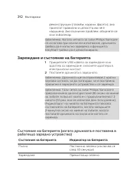 Страница 312