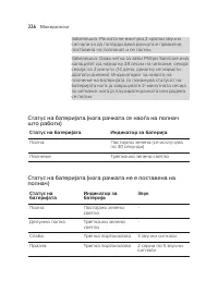 Страница 326