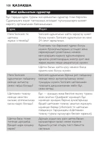 Страница 108