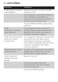 Страница 124