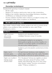 Страница 138