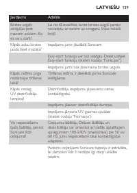 Страница 139