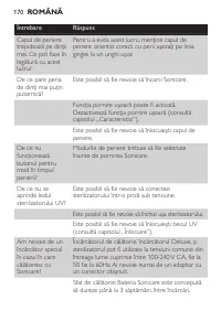 Страница 170