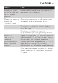 Страница 187