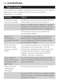 Страница 216