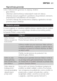 Страница 231