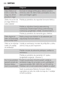 Страница 232