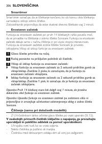 Страница 206