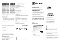 Electrolux ECH/RT-1500 E/M