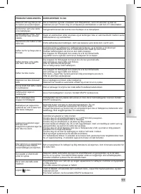 Страница 113