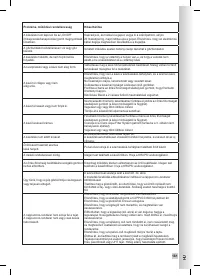 Страница 183