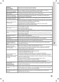 Страница 103