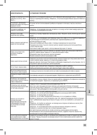 Страница 133