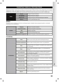Страница 151