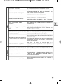 Страница 107