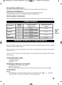 Страница 135