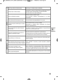 Страница 143