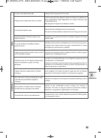 Страница 215