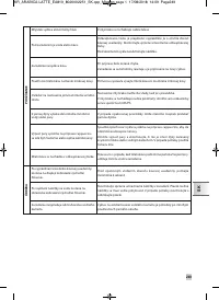 Страница 251