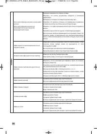 Страница 306