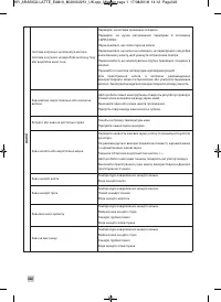 Страница 324