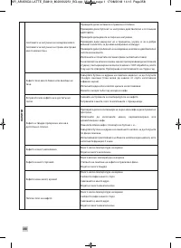 Страница 360