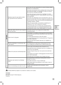 Страница 113