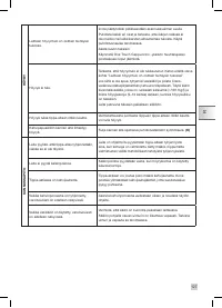 Страница 127