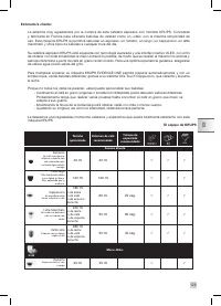 Страница 129