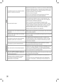 Страница 142