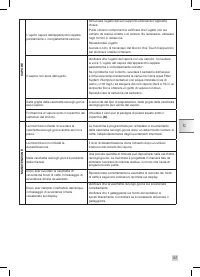 Pagina 22