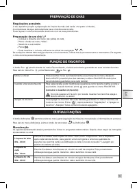 Страница 167