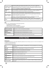 Страница 168