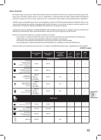 Страница 219