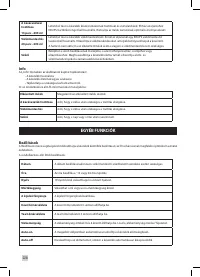 Страница 228