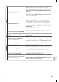 Страница 247