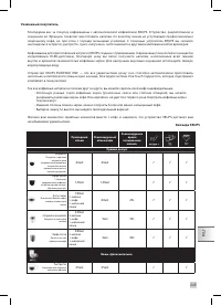 Страница 249