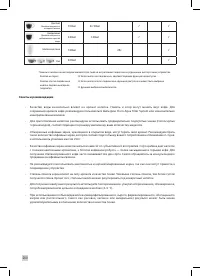 Страница 250