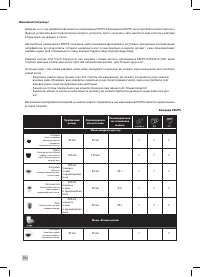 Страница 264