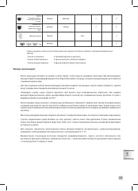 Страница 265