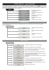 Страница 124