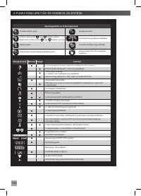 Страница 136