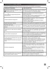 Страница 143